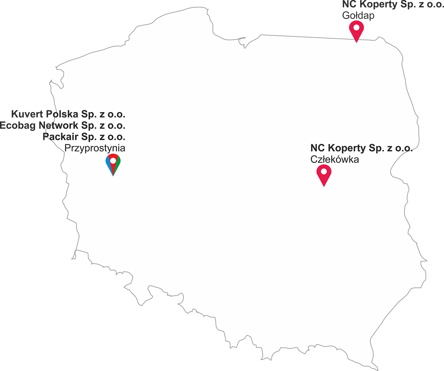 Kuvert Polska Group